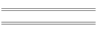 Design A