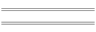 Dave