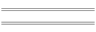 Millicarat Email