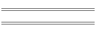 Warranty